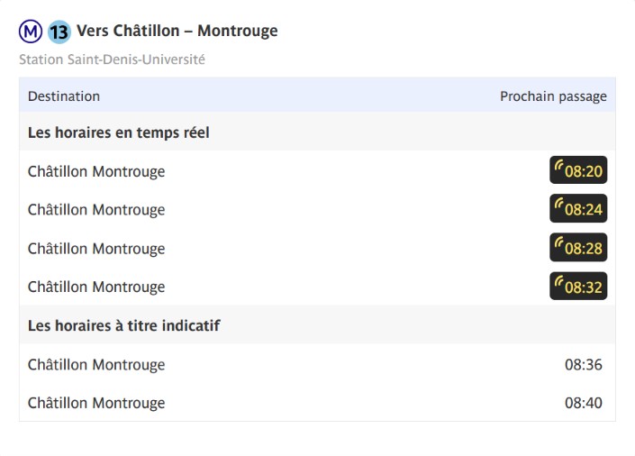 Métro Ligne 13 Saint Denis – université – Châtillon Montrouge