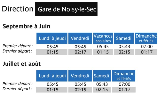 Tram T1 Asnières – Quatre Routes – Gare De Noisy Le Sec 1