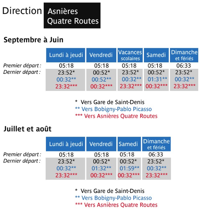 Tram T1 Gare De Noisy Le Sec – Asnières – Quatre Routes 1