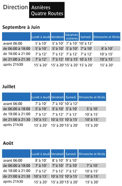 Tram T1 Gare De Noisy Le Sec – Asnières – Quatre Routes 2