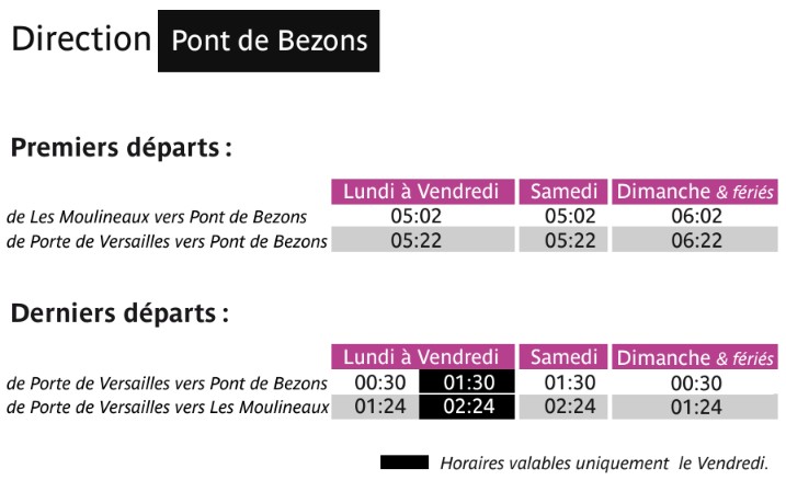 Tram T2 Porte De Versailles – Pont De Bezons 1