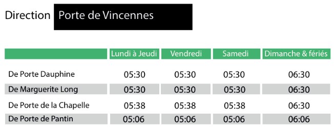 Tram T3b Porte Dauphine – Porte De Vincennes 1