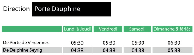 Tram T3b Porte De Vincennes – Porte Dauphine 1