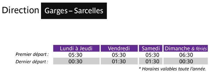 Tram T5 Marché De Saint Denis – Garges – Sarcelles 1