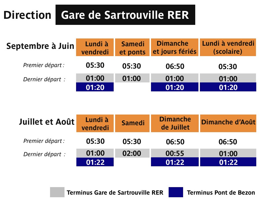 Bus Ligne 272 Gare D’argenteuil – Gare De Sartrouville Rer Routière 1