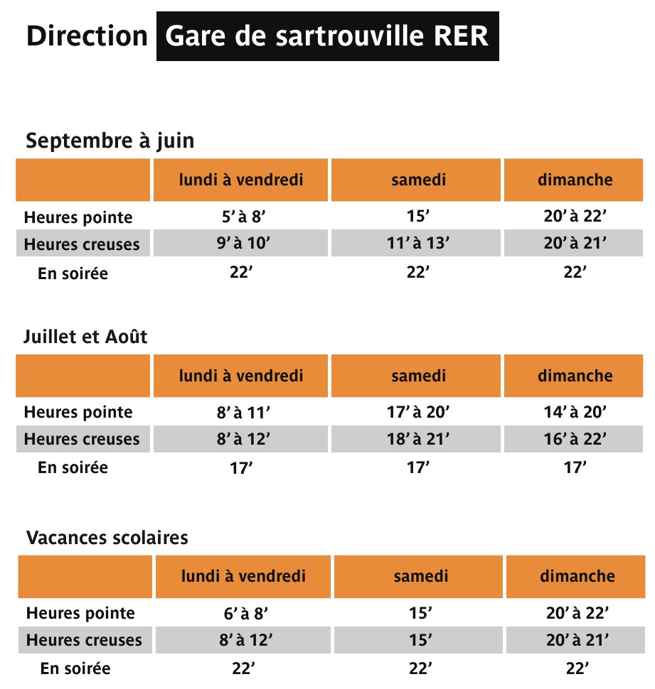 Bus Ligne 272 Gare D’argenteuil – Gare De Sartrouville Rer Routière 2