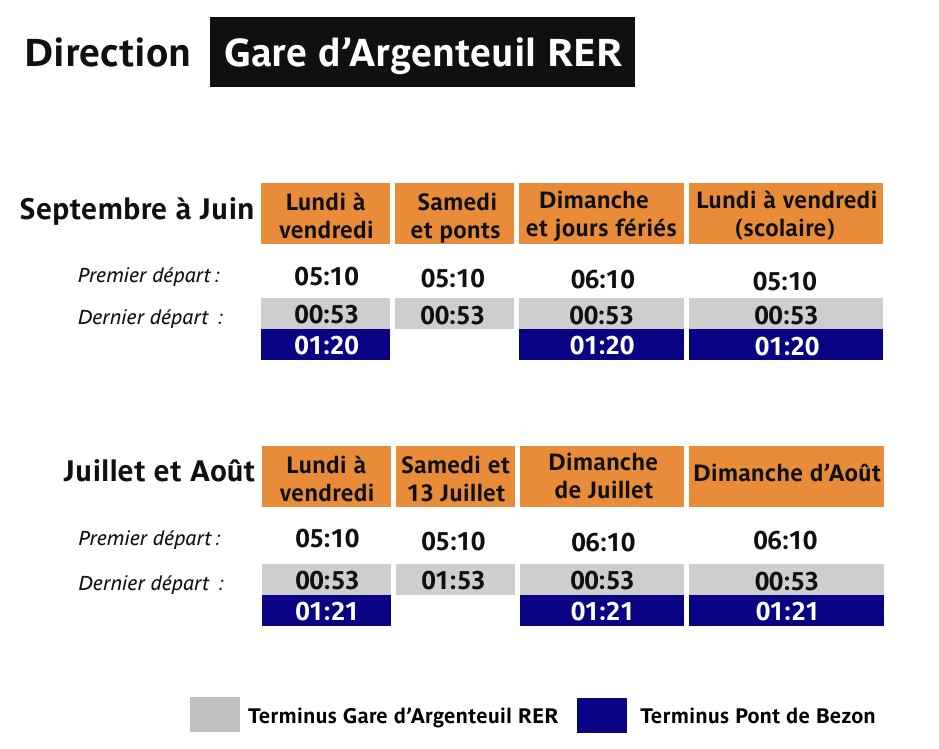 Bus Ligne 272 Gare De Sartrouville Rer – Gare D’argenteuil Routière 1