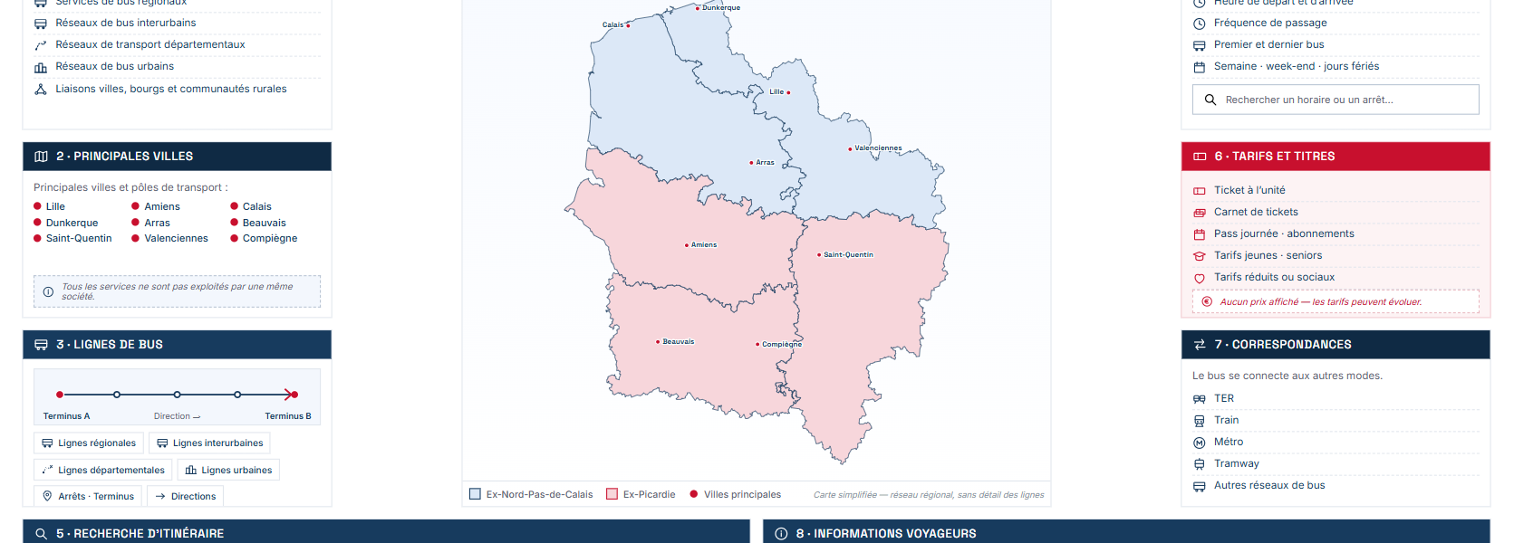 Horaires des Bus en Hauts-de-France