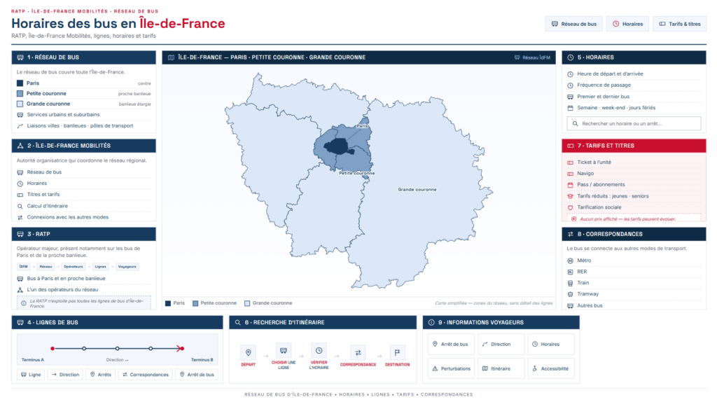 Horaires Des Bus En Île De France
