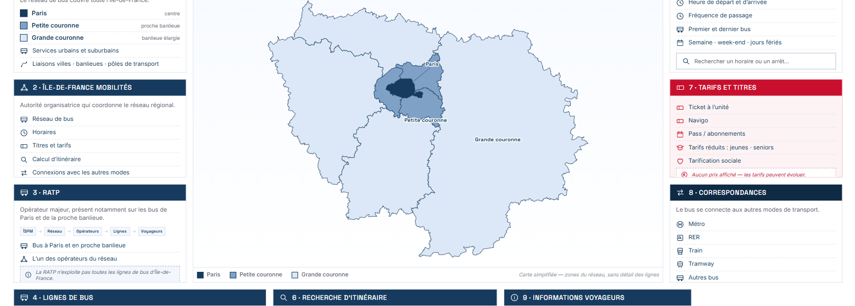 Horaires des Bus en Île-de-France