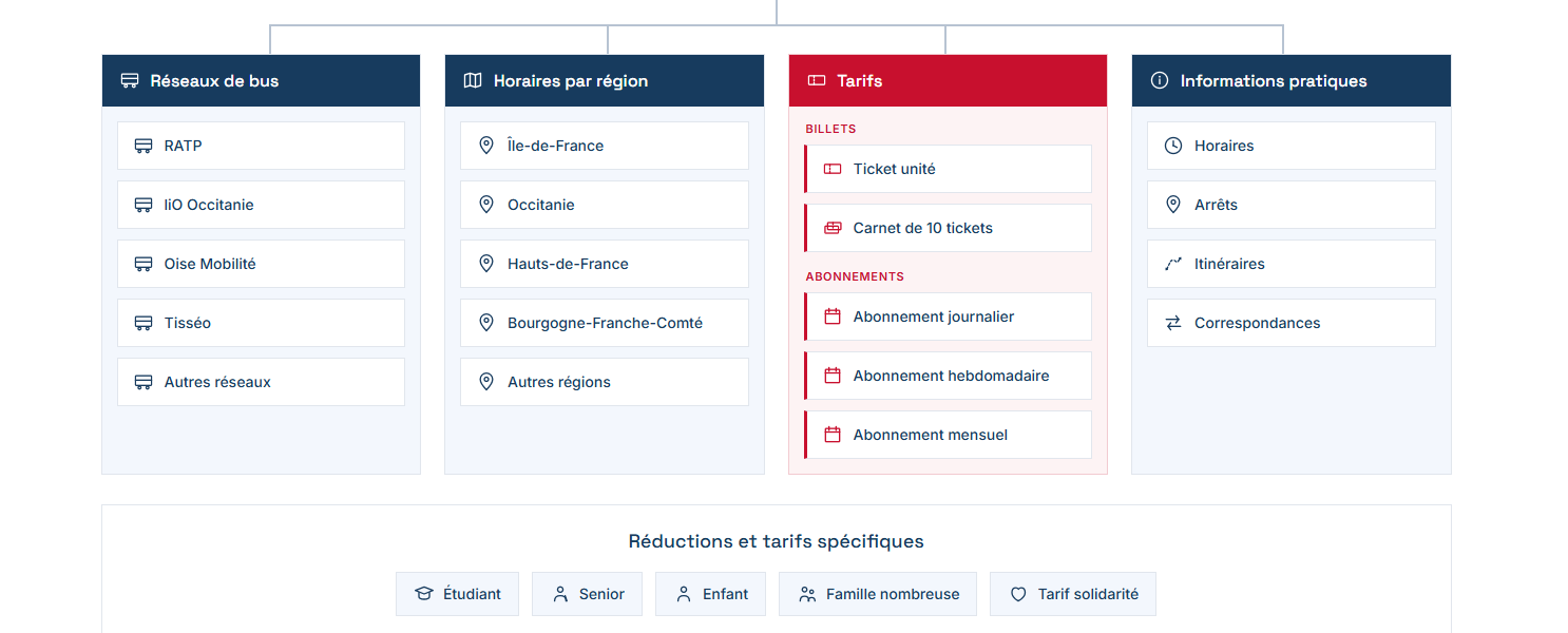 Bus en France : Horaires et Tarifs